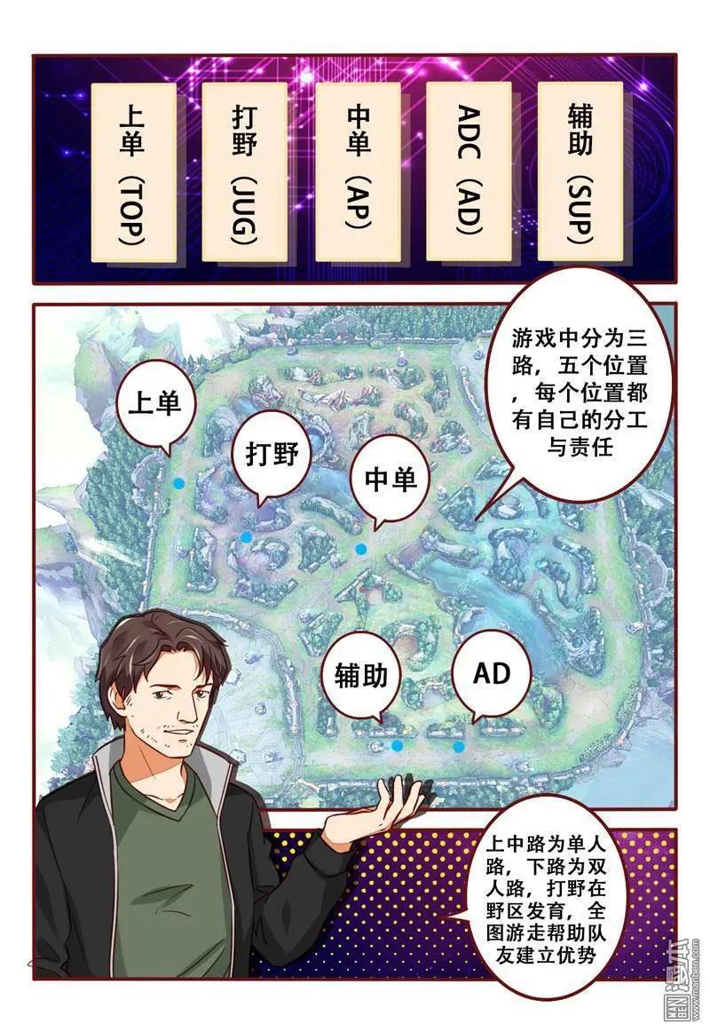 電競少女 - 第29回 精神建設 - 1