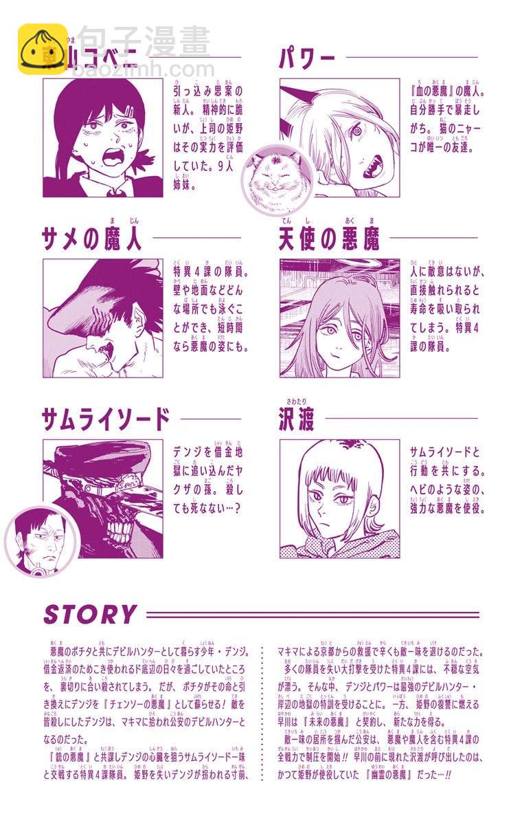 電鋸人·全綵版 - 第35話 - 4