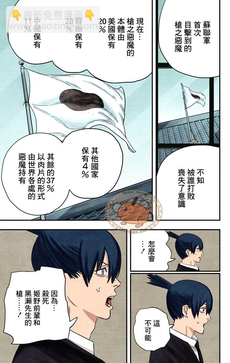 電鋸人·全綵版 - 第73話 - 1