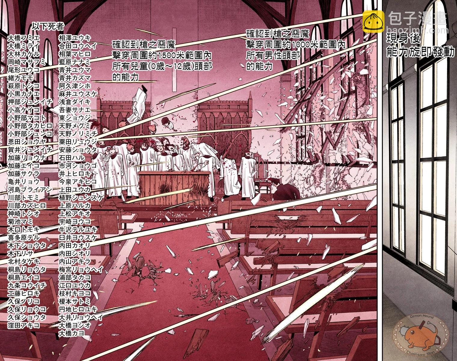 電鋸人·全綵版 - 第75話 - 1