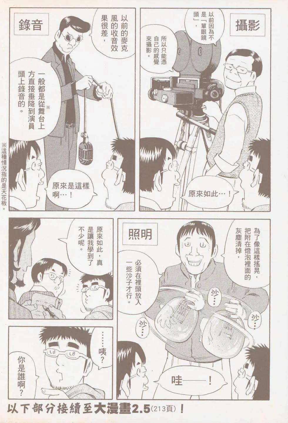 電影浮沉錄 - 第02卷(1/5) - 4