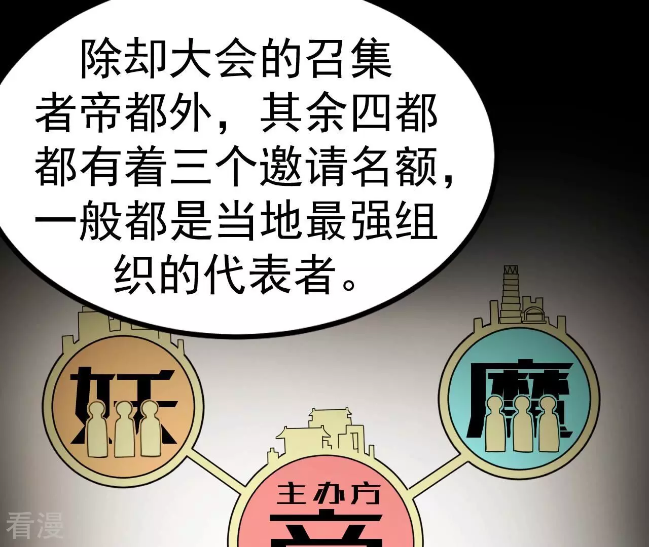 地表最強交易師 - 第78話 帝都的邀請(2/3) - 7