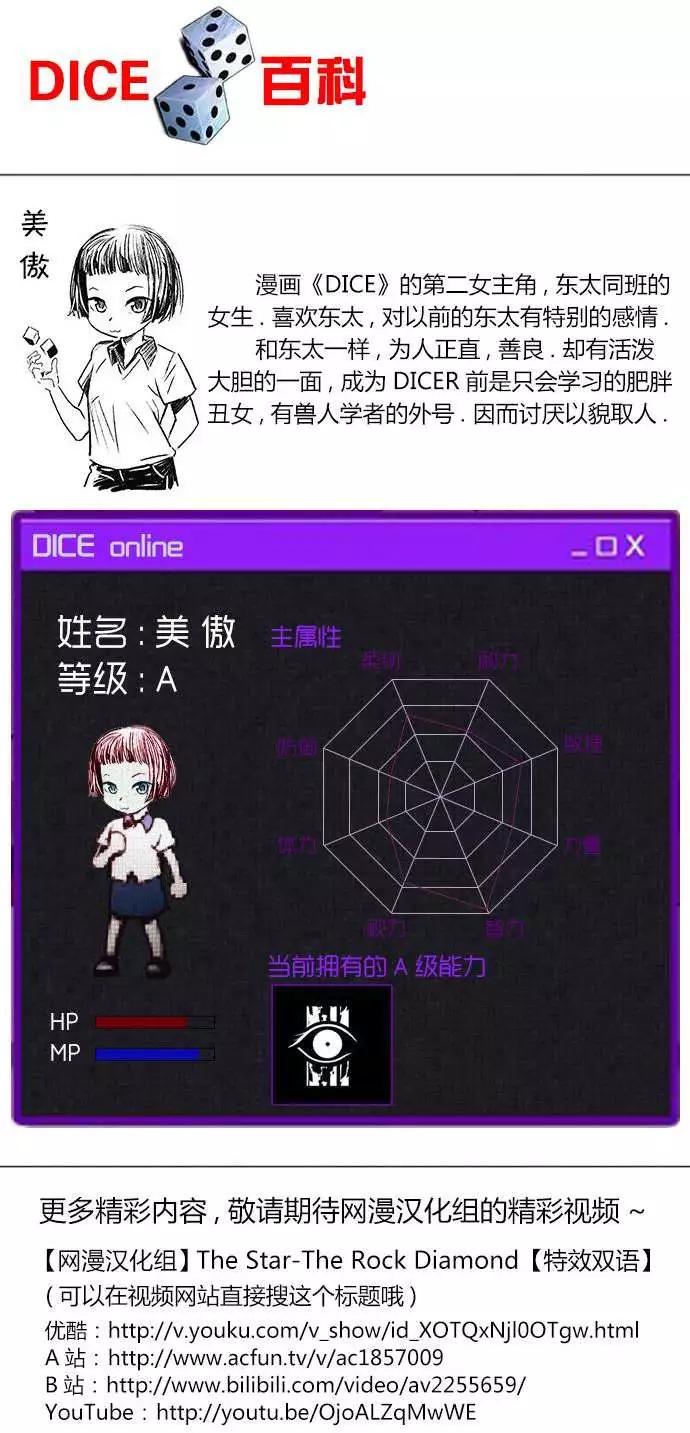Dice - 第81回 - 2