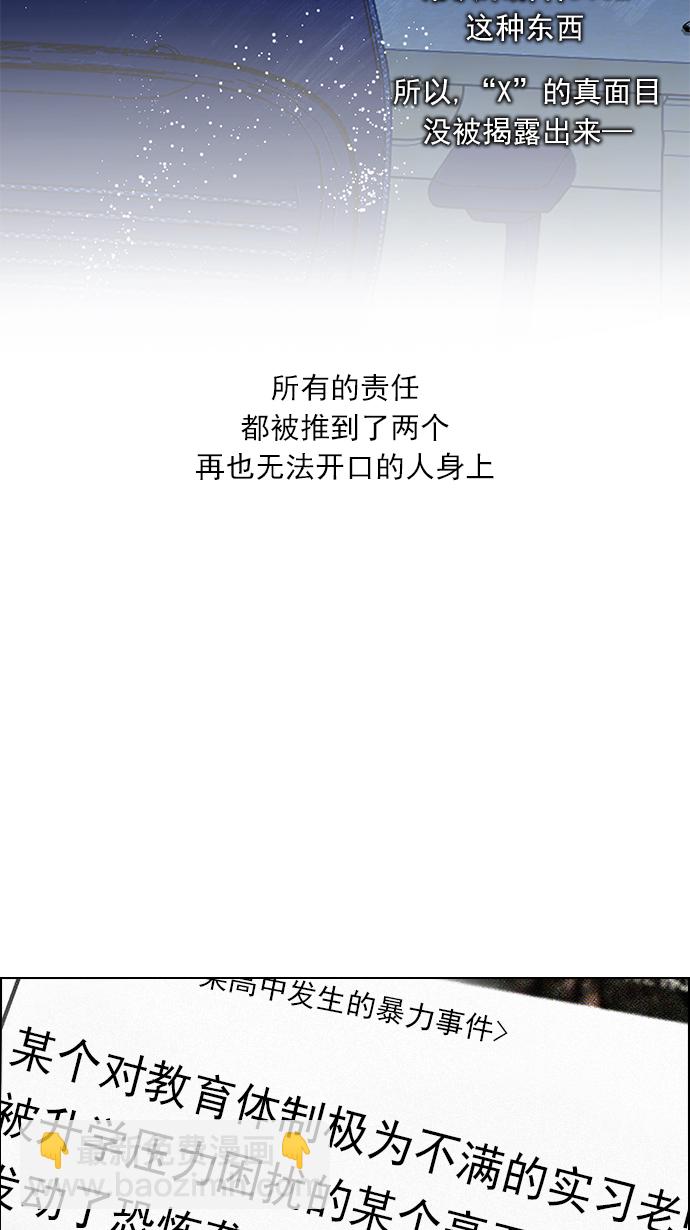 DICE-骰子 - [第125話] NEXT LEVEL (1)(1/2) - 4