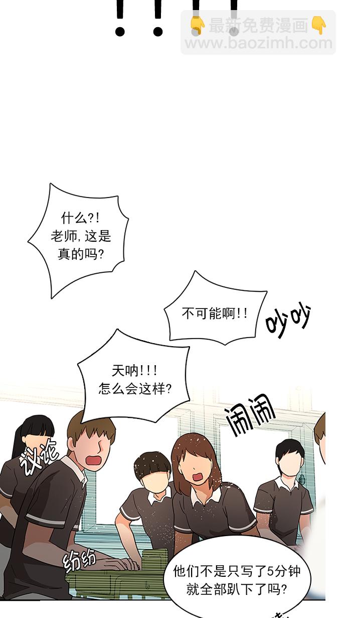 DICE-骰子 - [第129話] DICER or NOT (3)(1/2) - 3