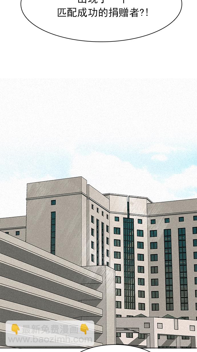 DICE-骰子 - [第137話] Lovers (2)(2/2) - 1