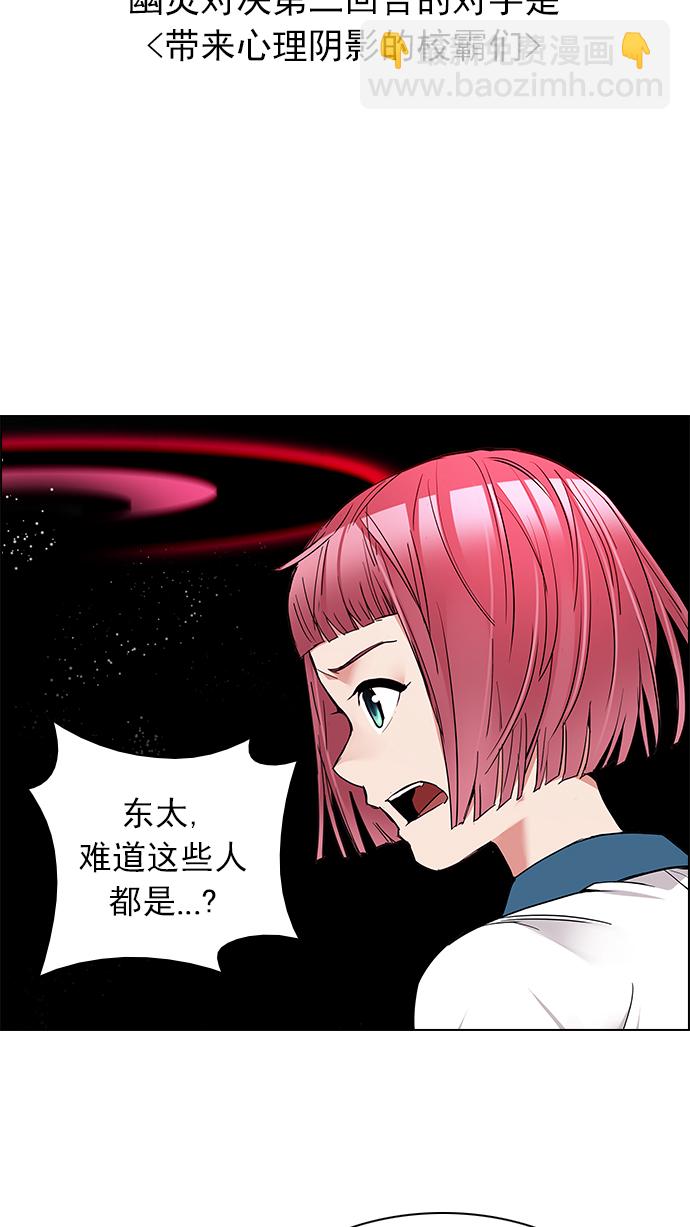 DICE-骰子 - [第159話] 塔羅牌力量 (1)(1/2) - 6