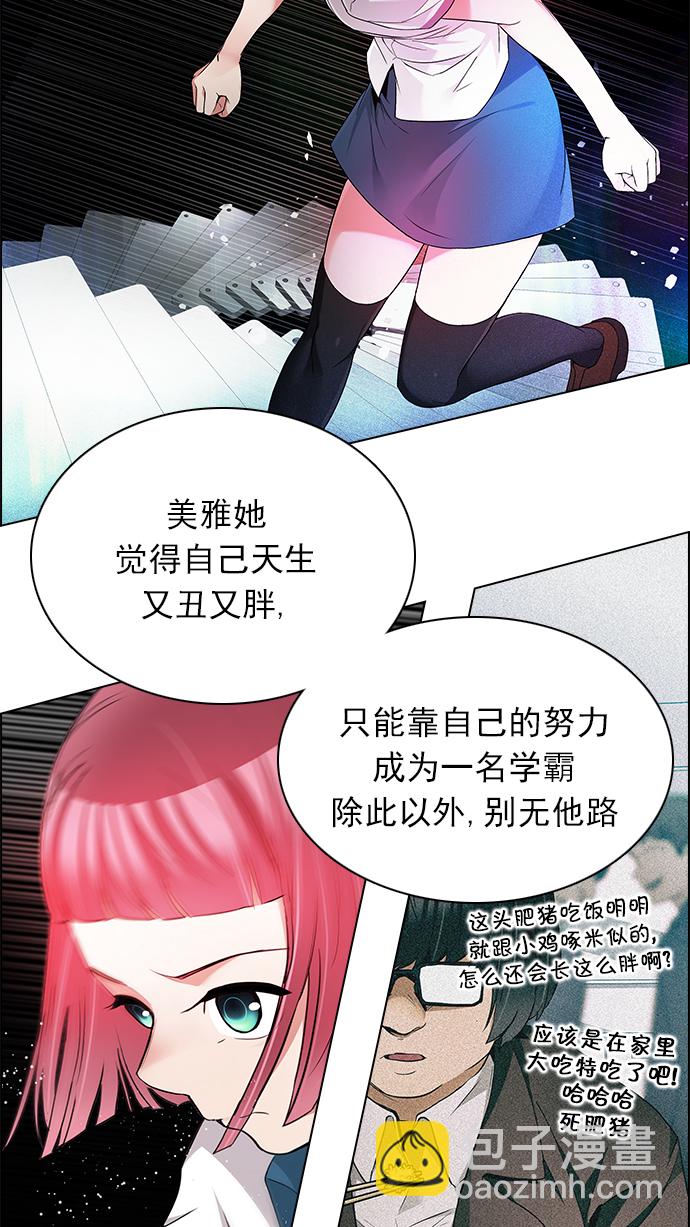 DICE-骰子 - [第163话] 塔罗牌力量 (5)(1/2) - 8