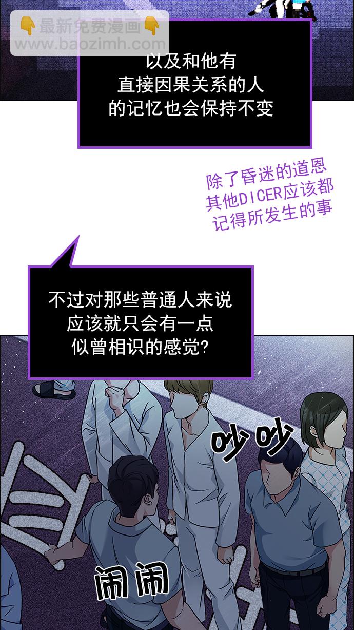 DICE-骰子 - [第175話] 塔羅牌命運之輪 (7)(1/2) - 1