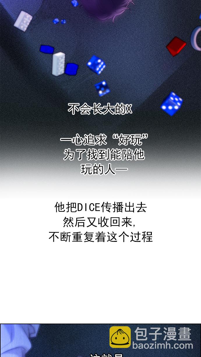 DICE-骰子 - [第183話] 塔羅牌魔鬼（2）(1/2) - 8