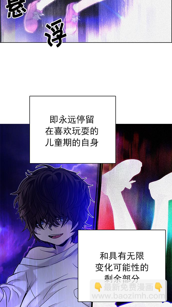 DICE-骰子 - [第193話] 塔羅牌愚人（6）(1/2) - 2