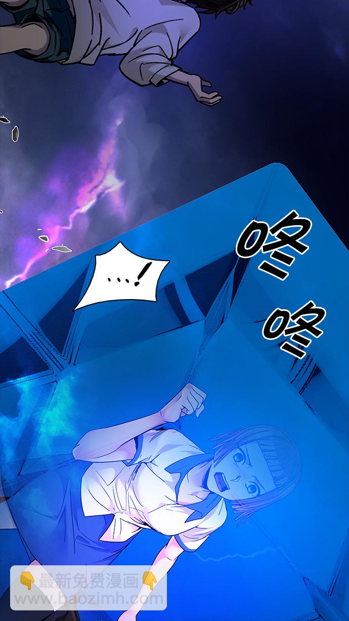 DICE-骰子 - [第193話] 塔羅牌愚人（6）(2/2) - 1