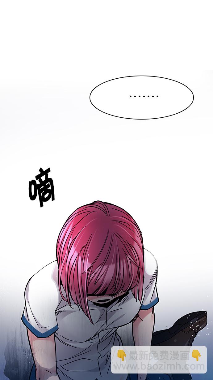 DICE-骰子 - [第195話] 伊卡洛斯：0（1）(3/3) - 4