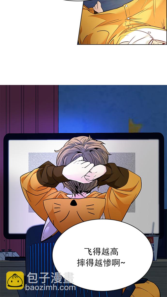 DICE-骰子 - [第195話] 伊卡洛斯：0（1）(3/3) - 6