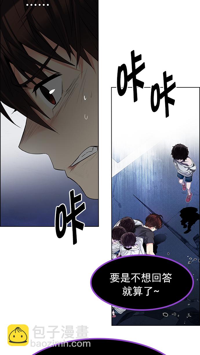 DICE-骰子 - [第195話] 伊卡洛斯：0（1）(2/3) - 6