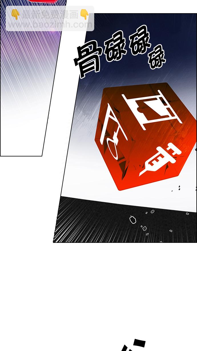 DICE-骰子 - [第195話] 伊卡洛斯：0（1）(2/3) - 1