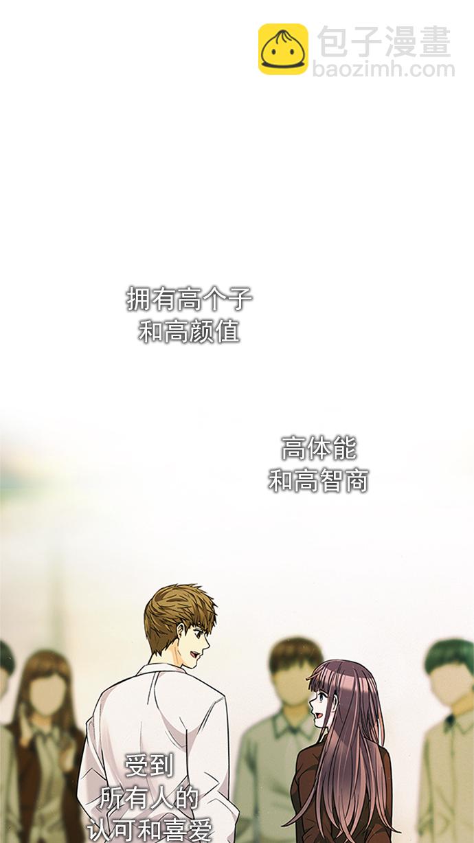 DICE-骰子 - [第223話] 懦夫遊戲（5）(1/2) - 7