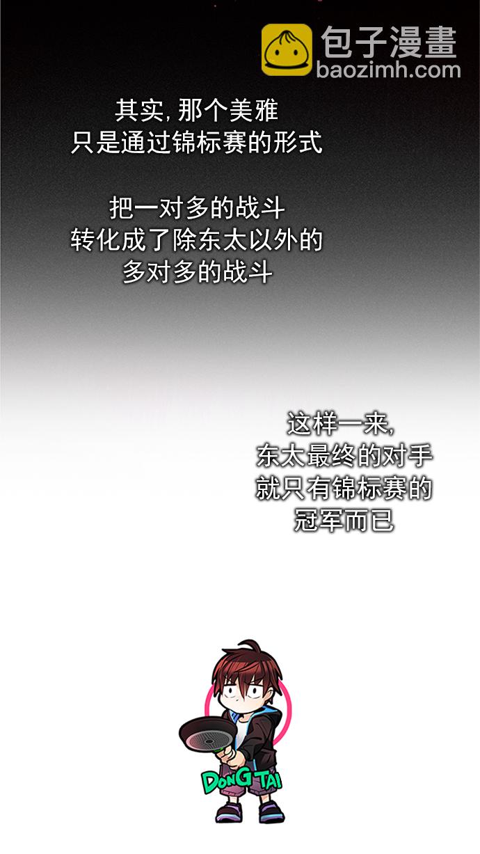 DICE-骰子 - [第223話] 懦夫遊戲（5）(2/2) - 3