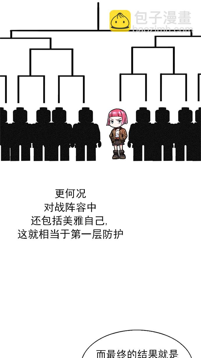 DICE-骰子 - [第223話] 懦夫遊戲（5）(2/2) - 4