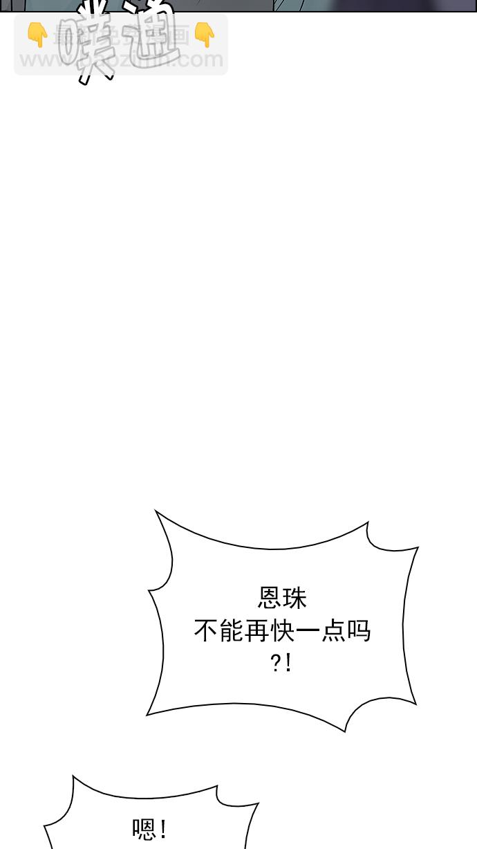 DICE-骰子 - [第241話] 終點（6）(2/2) - 3