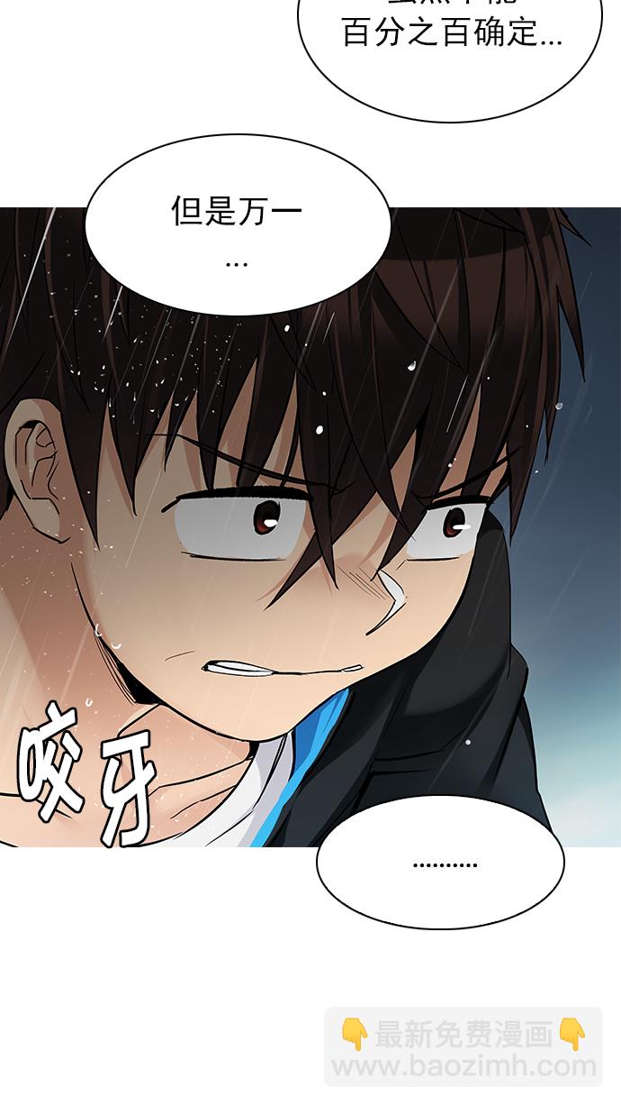 DICE-骰子 - [第241話] 終點（6）(2/2) - 6