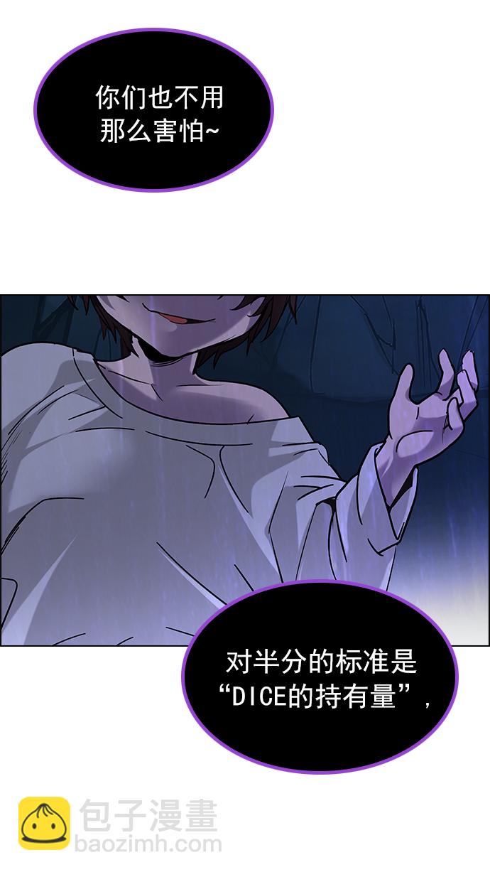 DICE-骰子 - [第257話] 溜溜球效應（3）(1/2) - 7