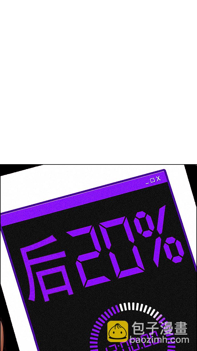 DICE-骰子 - [第283話] 破碎（1）(1/2) - 4