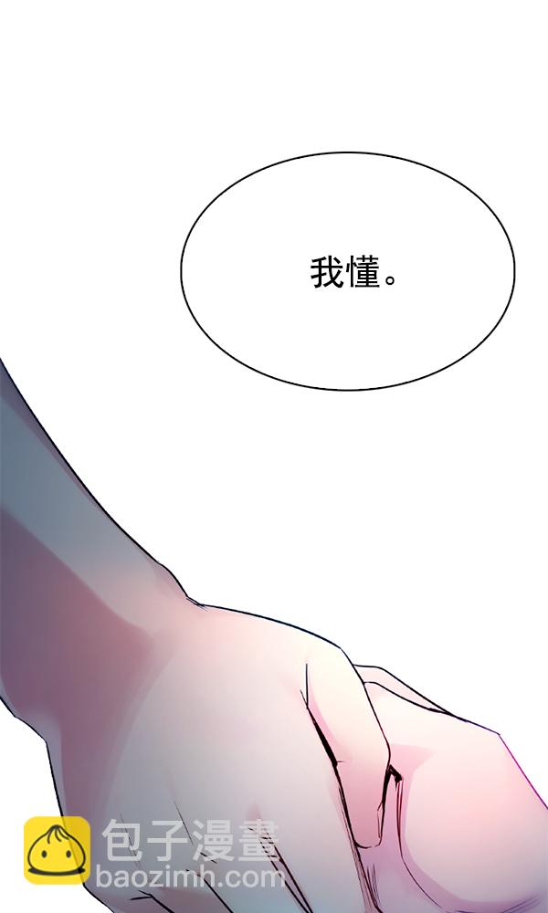 DICE-骰子 - [第343話] 覺醒（7）(1/3) - 2