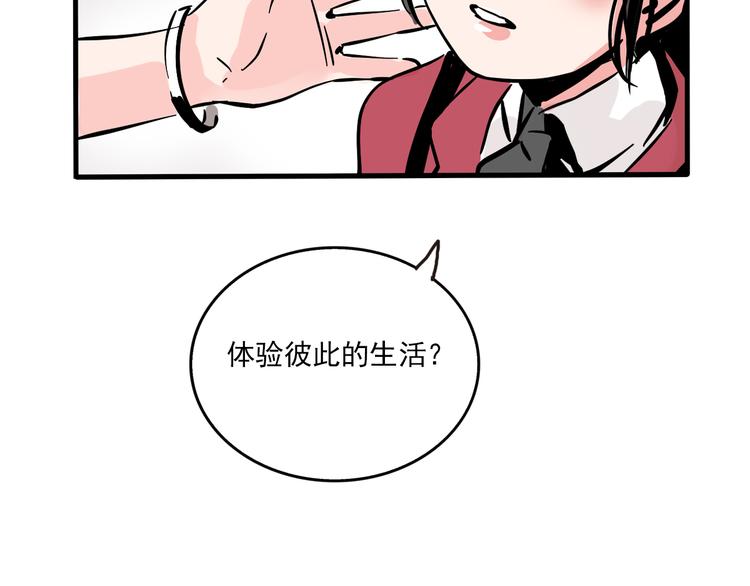 第68话 意识交换？！(1/2)-第72话