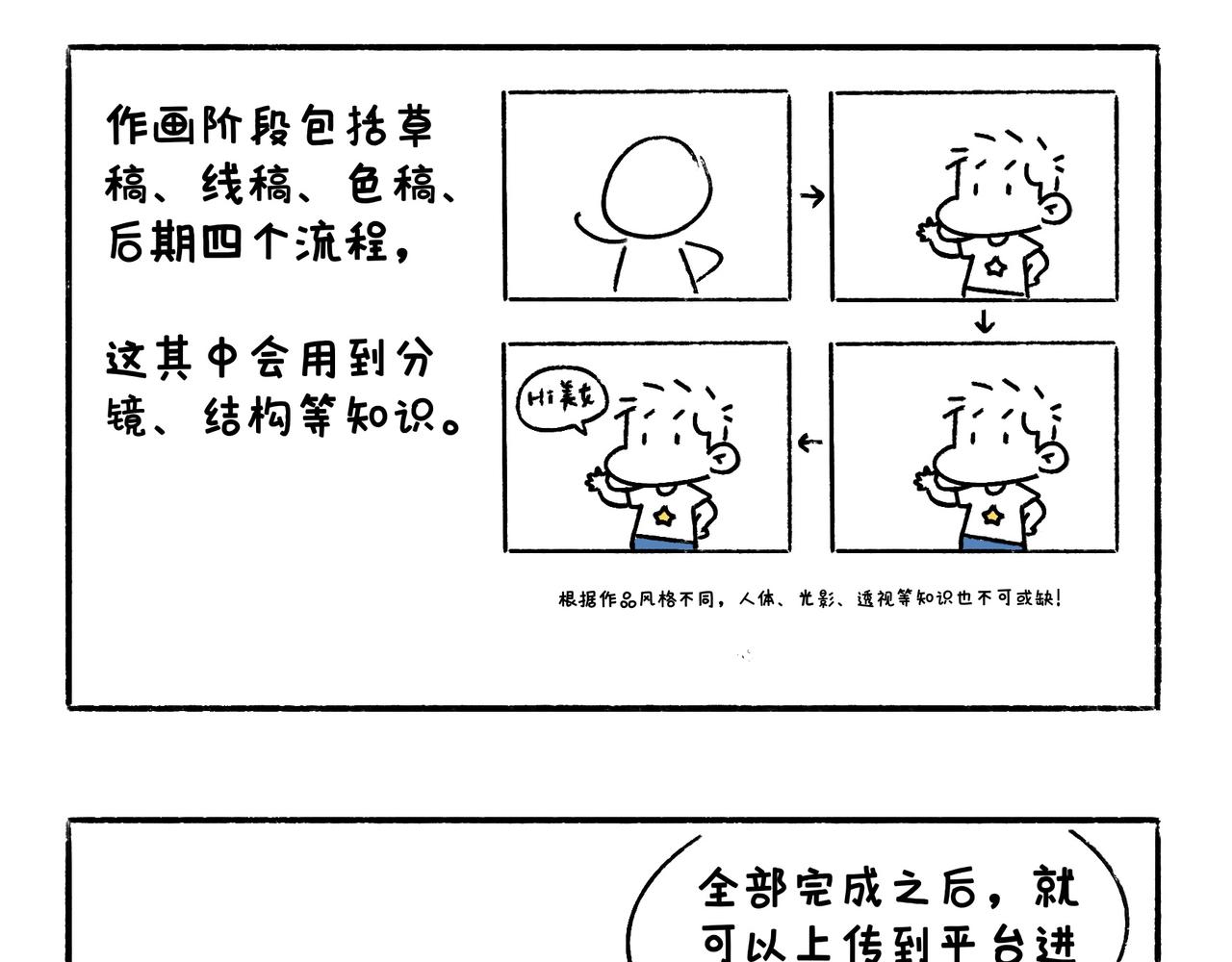 眼线仙子与创作坎坷-第10话