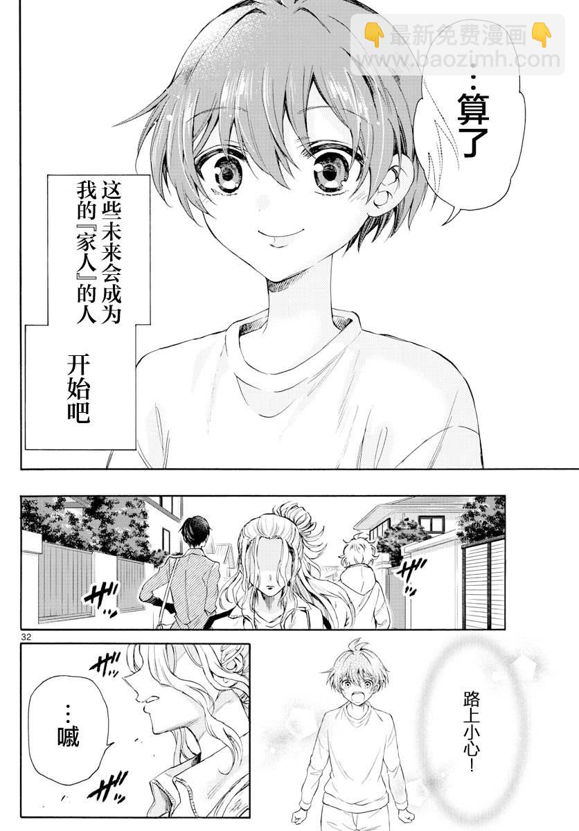 帝乃三姐妹原來很好搞定 - 第2話 - 4