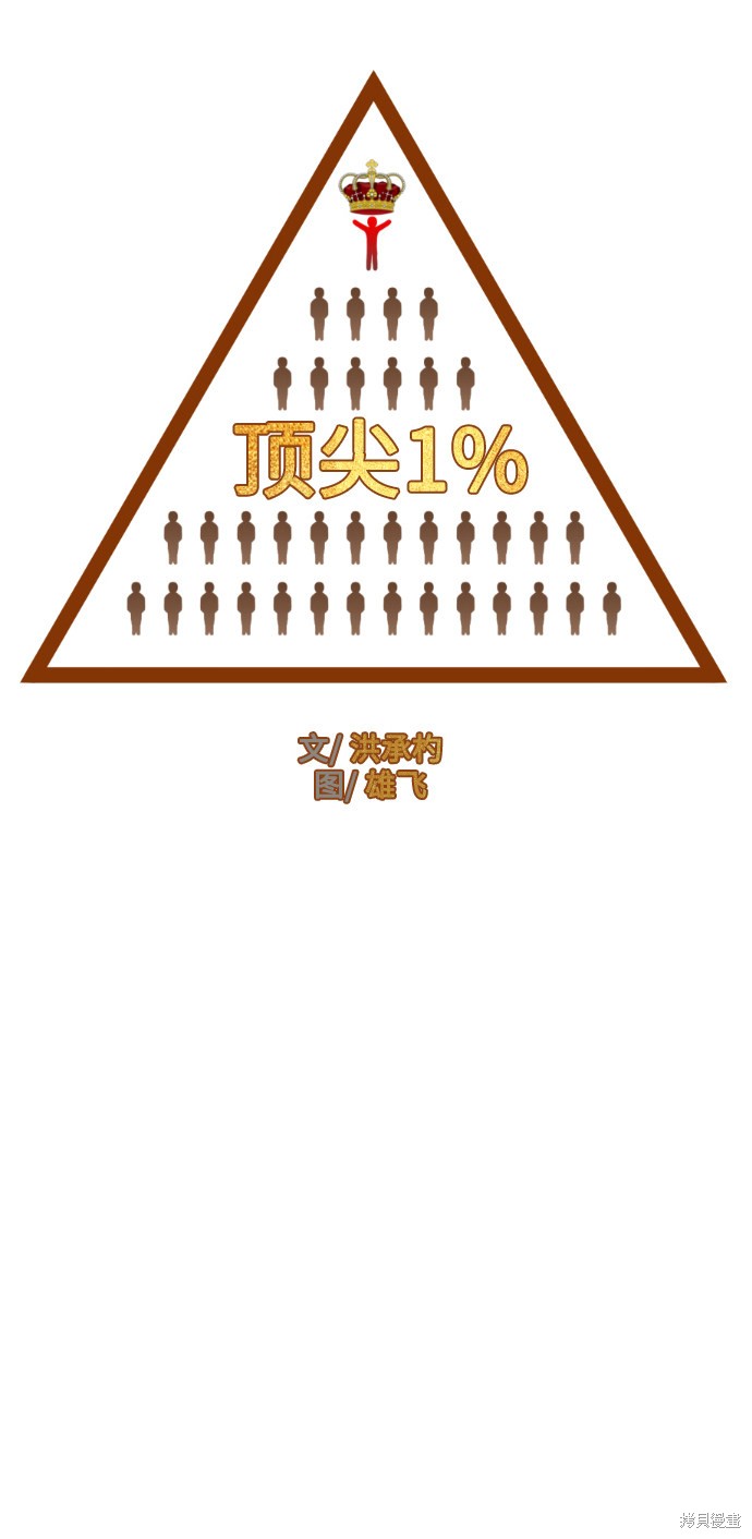 顶尖1% - 第18话(1/3) - 1