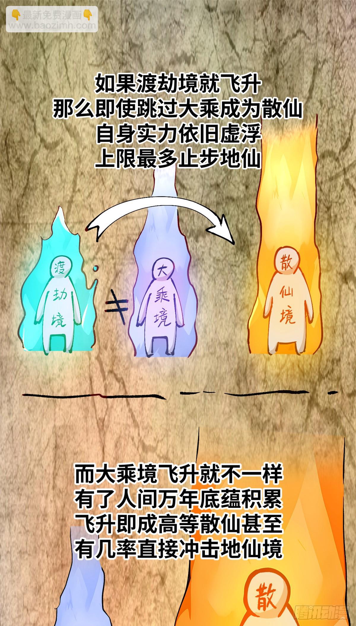 頂級氣運，悄悄修煉千年 - 164 清理魔道(1/2) - 1