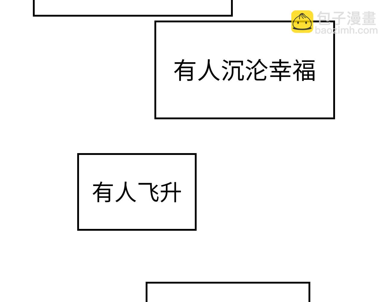 頂級氣運，悄悄修煉千年 - 196 黑狐妖帝集結,楊散下凡(2/4) - 2