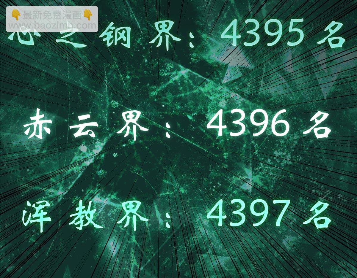 頂級氣運，悄悄修煉千年 - 234(4/4) - 5