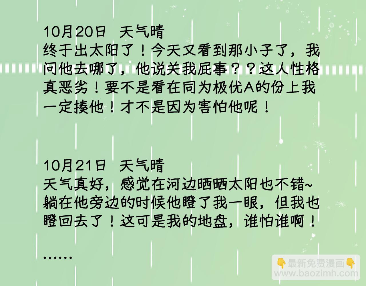 番外 西蒙日记-第12话