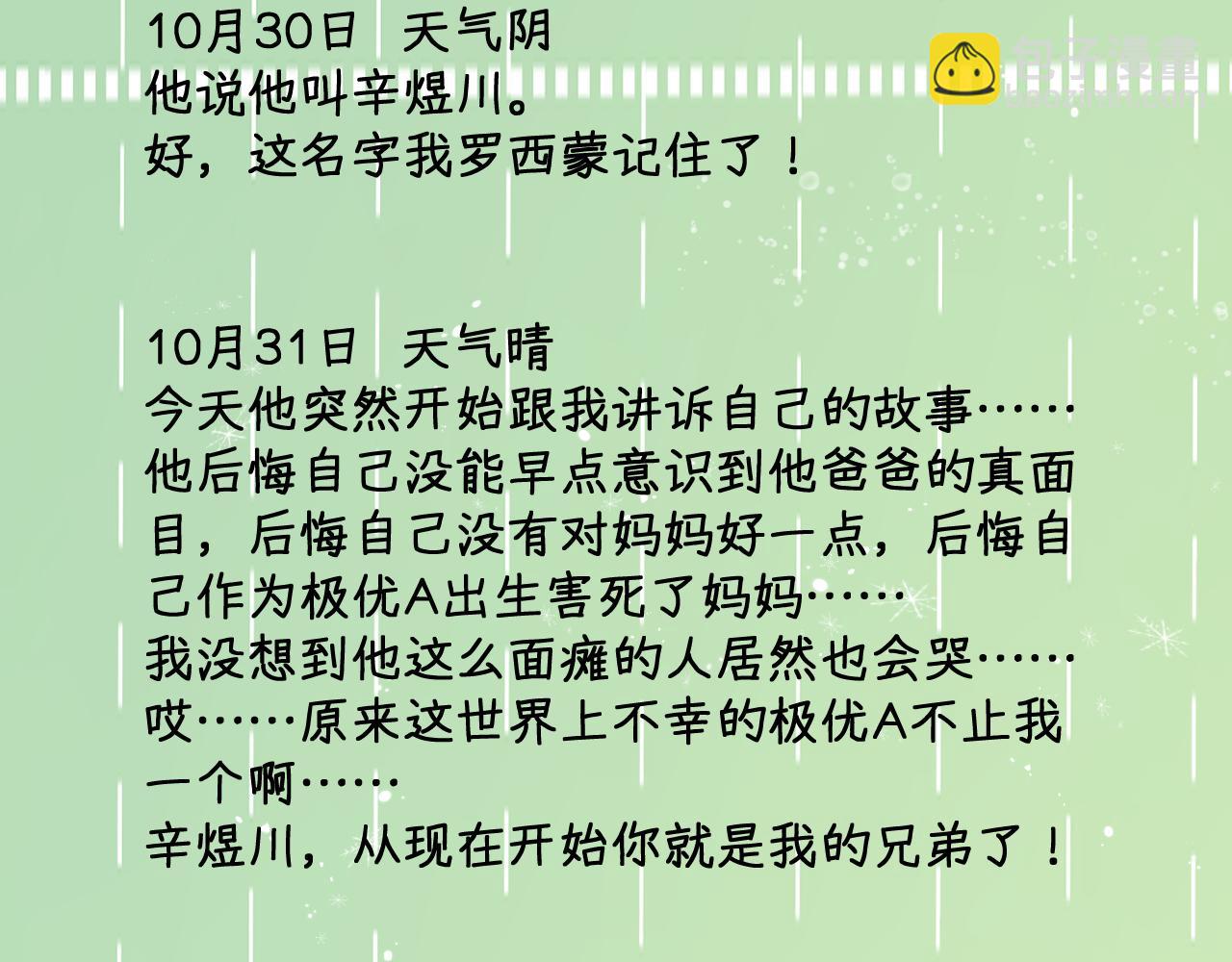 番外 西蒙日记-第12话