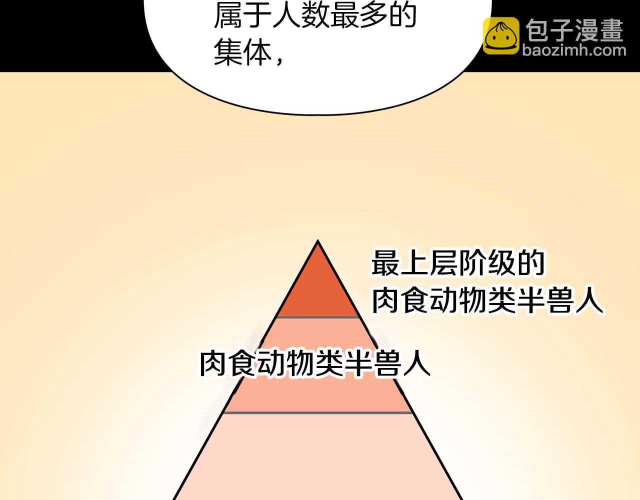 第52话 求救信号(1/4)-第52话