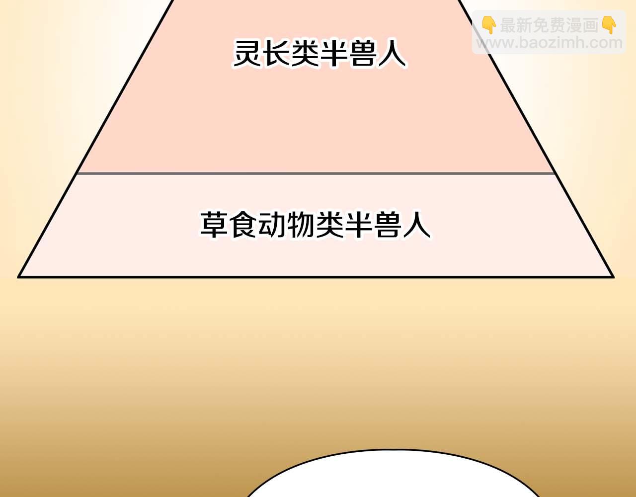 第52话 求救信号(1/4)-第52话