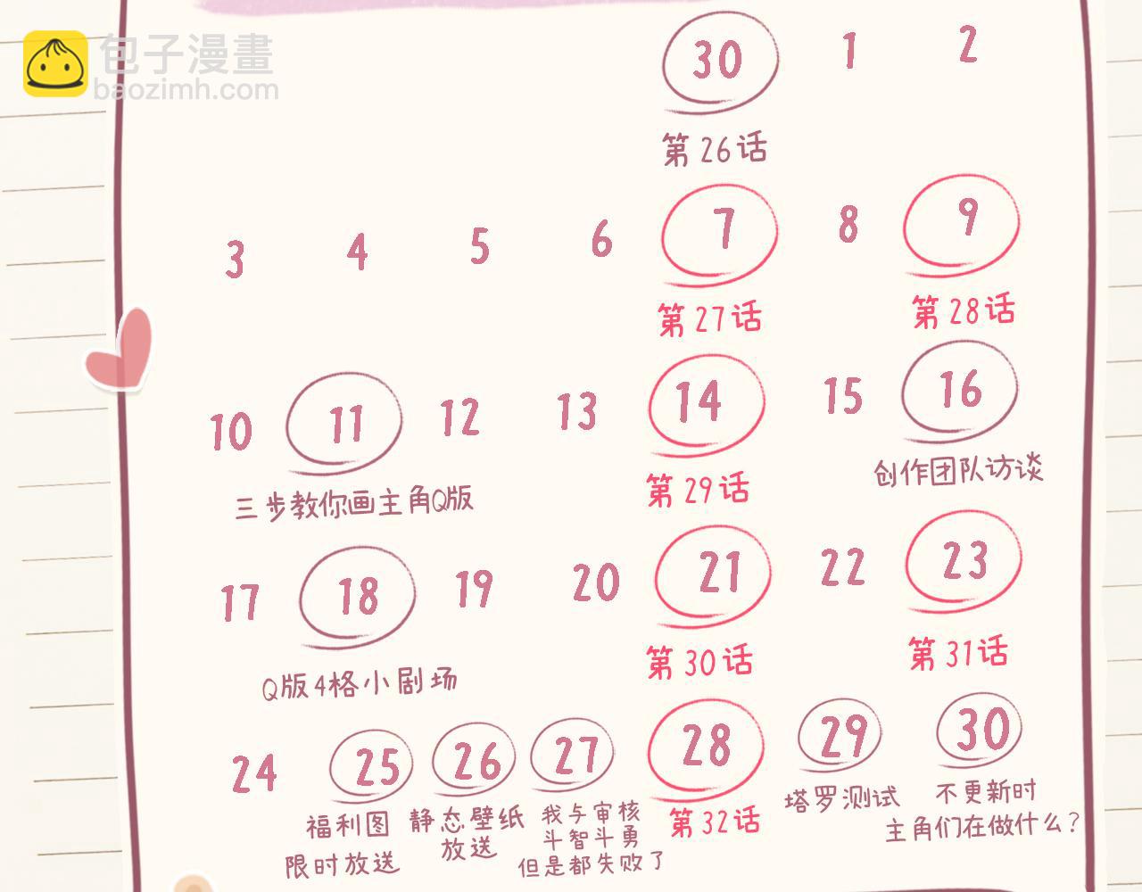 頂流夫婦有點甜 - 第8期 不更新時主角在做什麼？（日更中） - 5