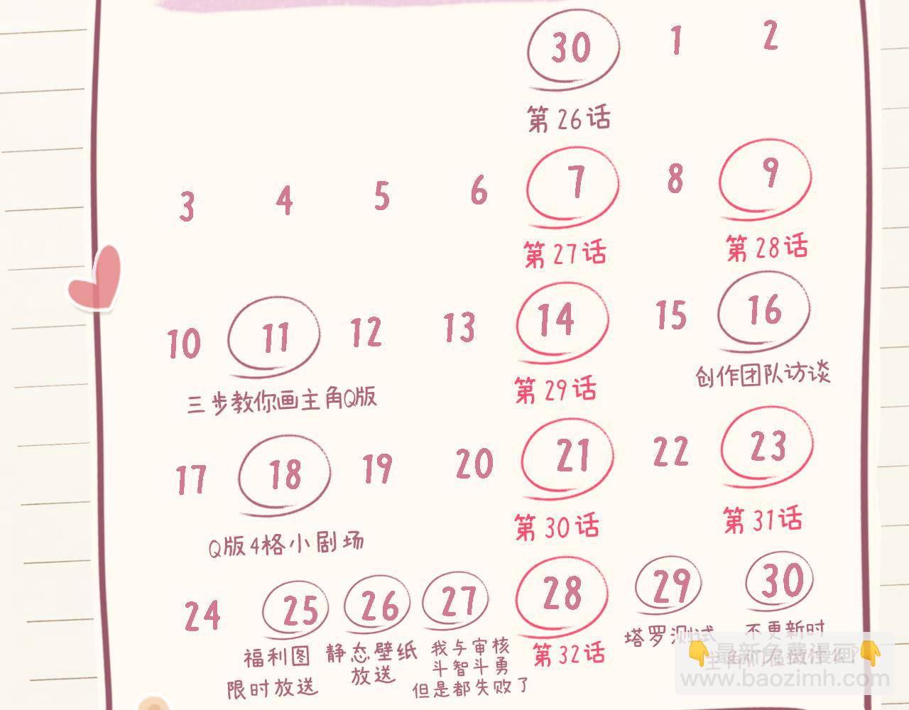 第8期 不更新时主角在做什么？（日更中）-第42话