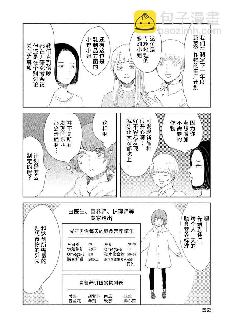 定要吃上一日三餐 - 第11話 - 4