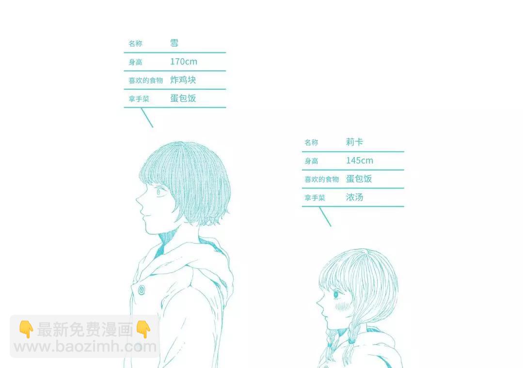 定要吃上一日三餐 - 01卷附錄 - 1