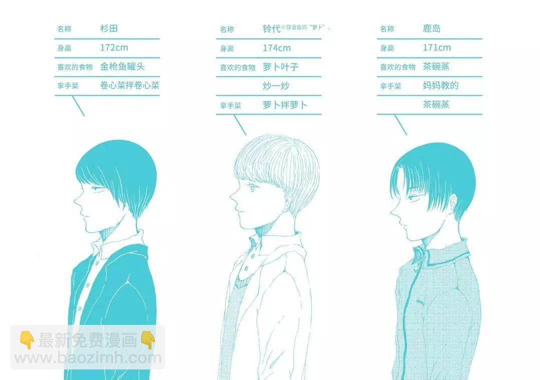 定要吃上一日三餐 - 01卷附錄 - 1