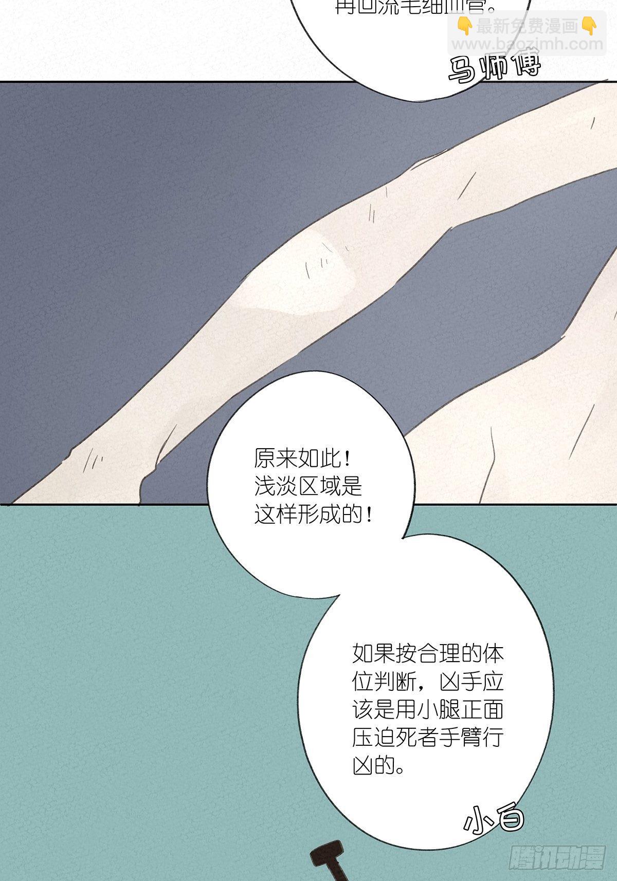 第十一回：扣子-第12话