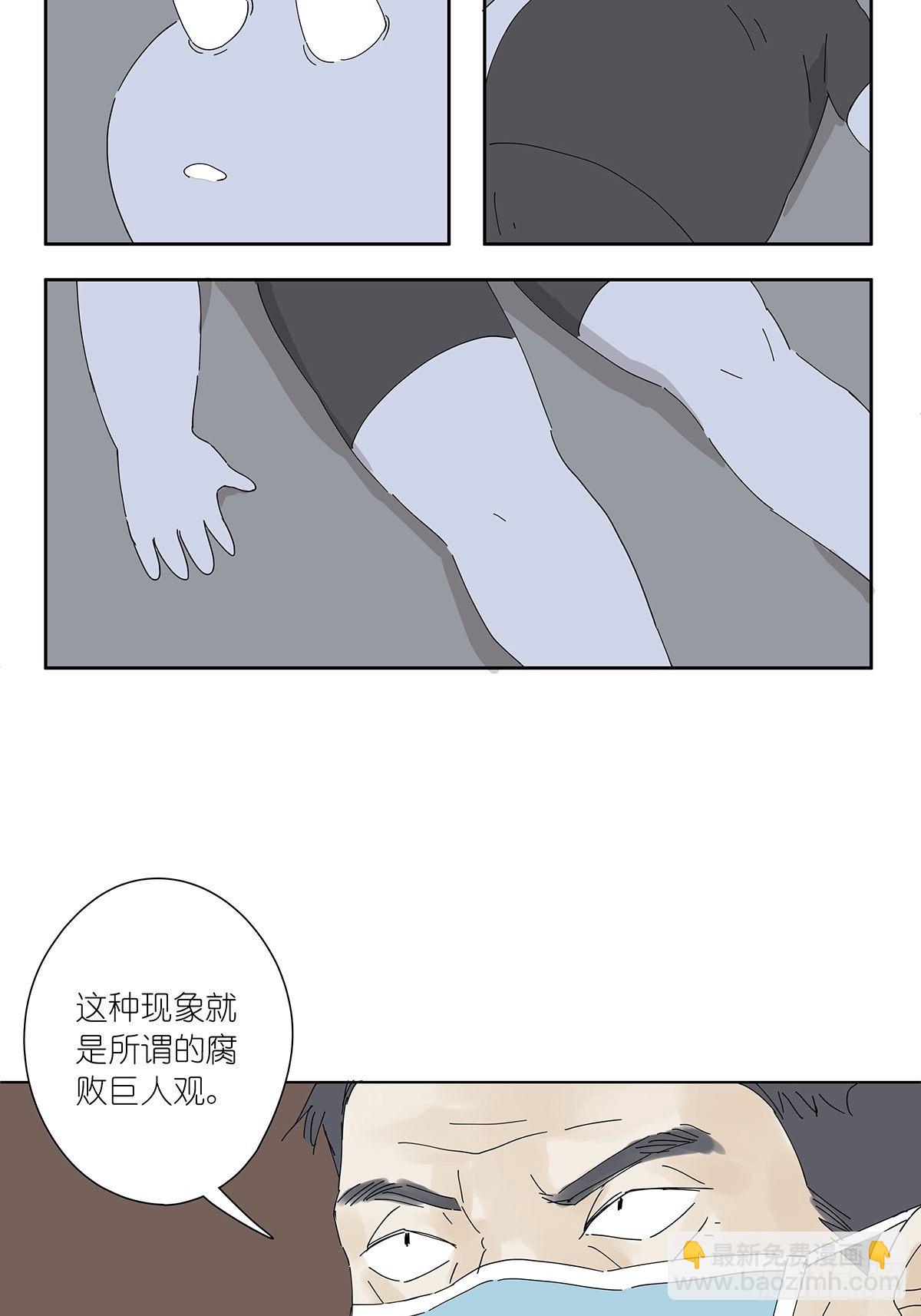 第二十七回：认尸(1/2)-第28话