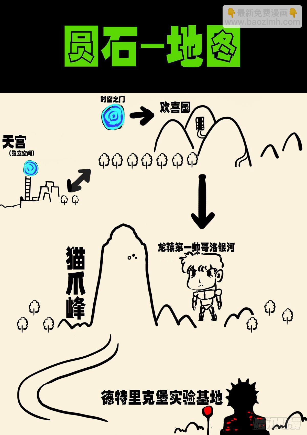地球盡頭 - 第140集 - 2