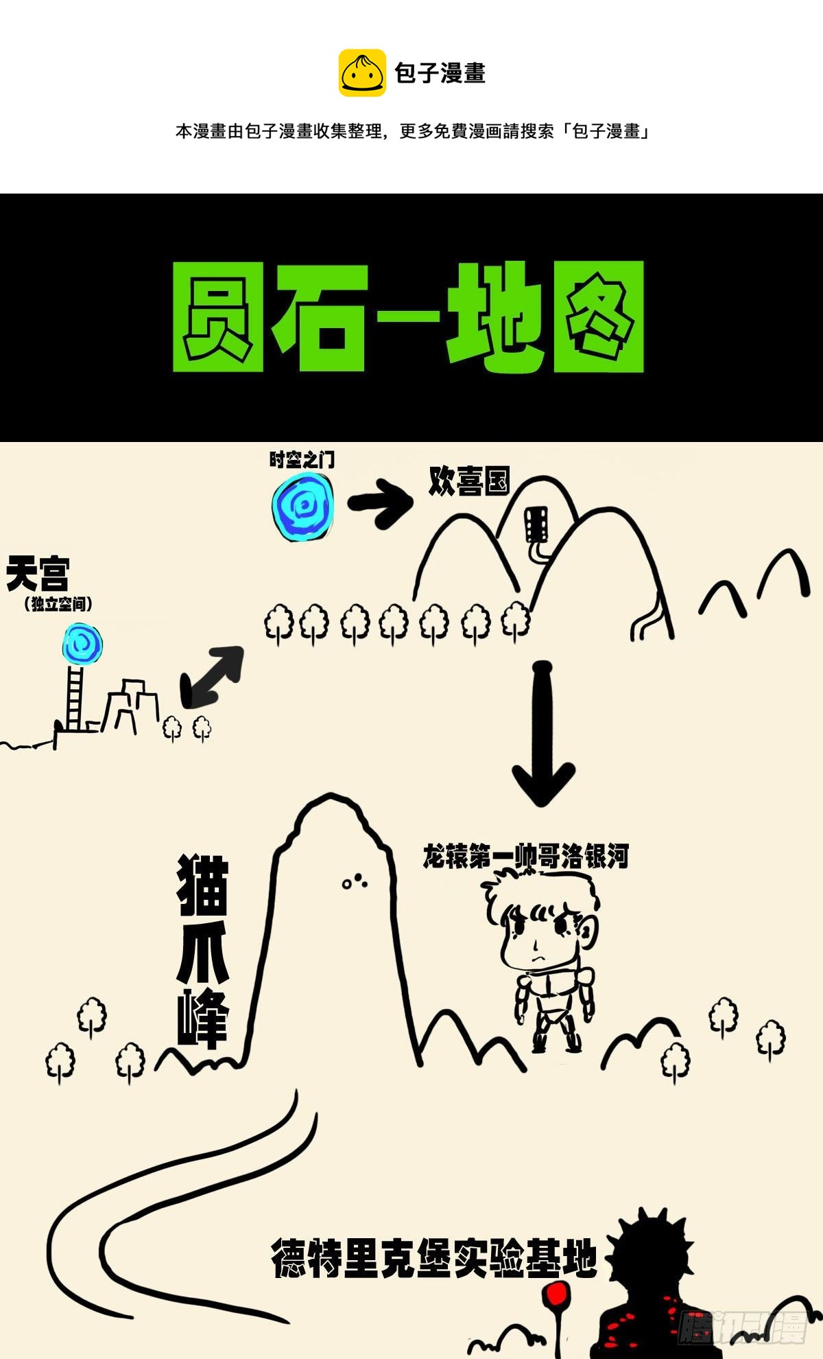 地球盡頭 - 第142集 - 1