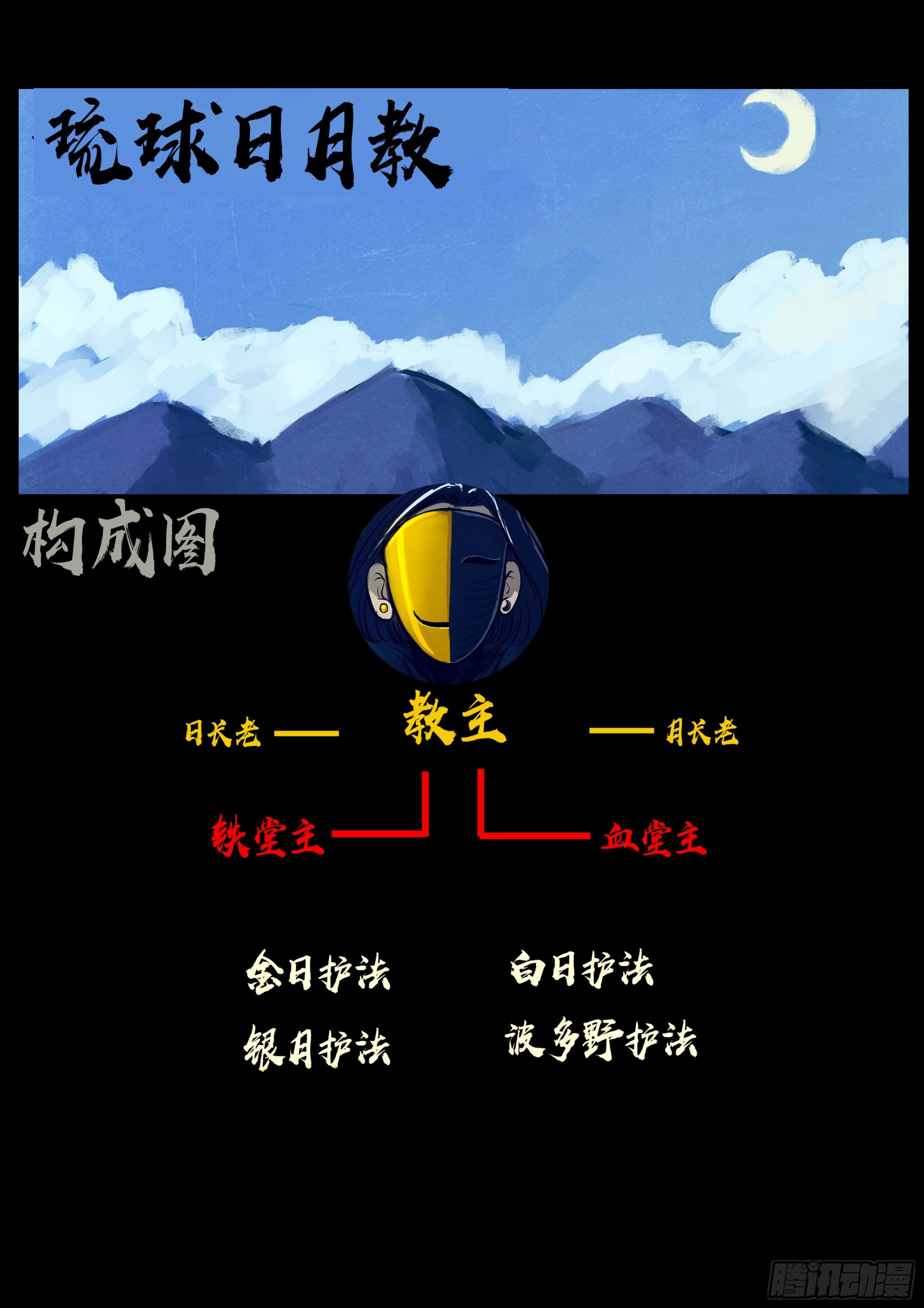 地球尽头 - 221集 - 1