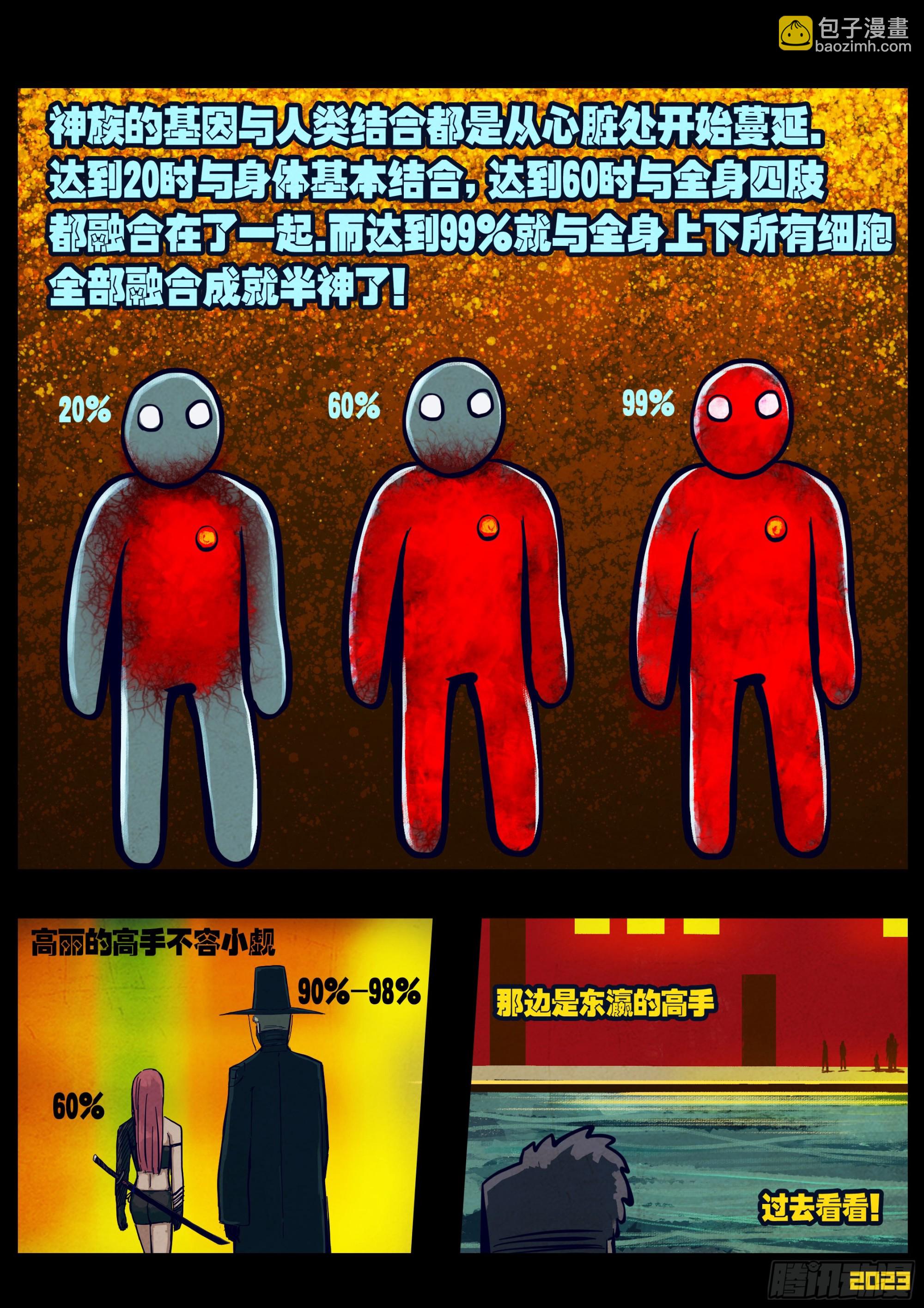 地球盡頭 - 264集 - 1